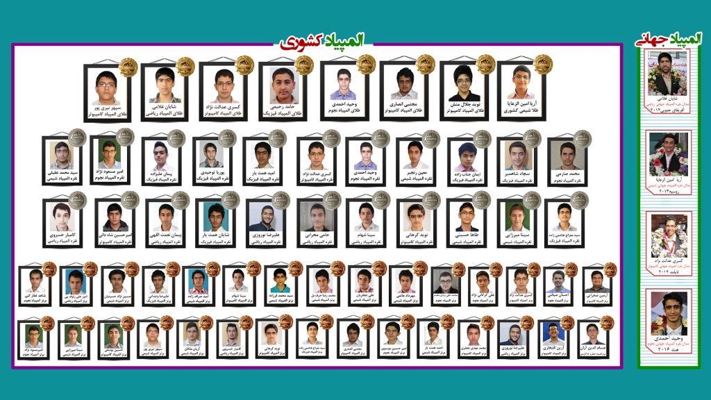 رتبه های المپاد و جهانی مدرسه سلام تجریش