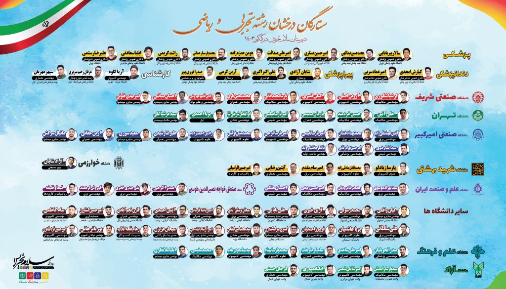 ستارگان درخشان مدرسه سلام تجریش